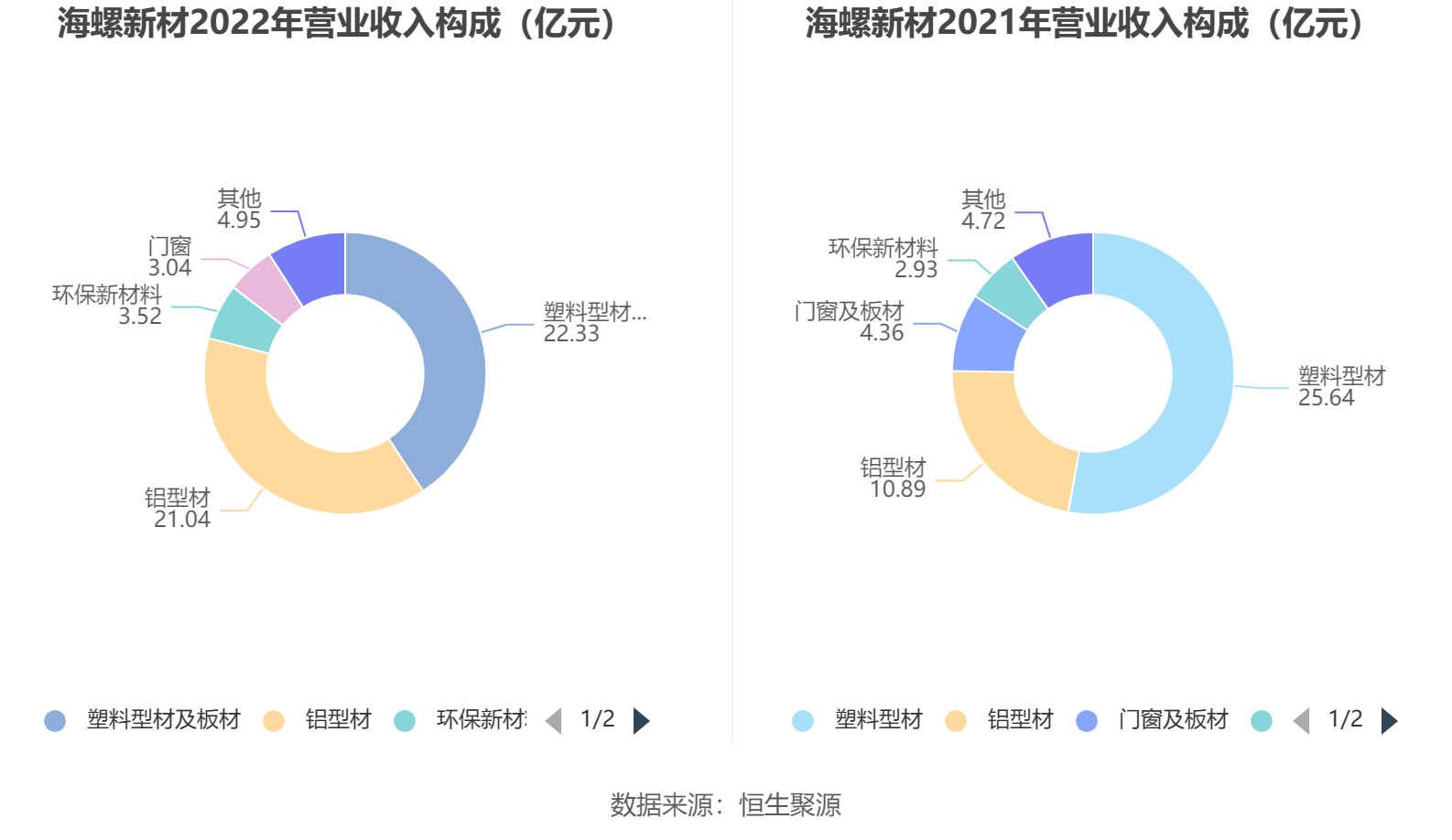 海螺新材最新公告深度解讀，展望未來的發(fā)展與挑戰(zhàn)，海螺新材最新公告深度解讀，展望未來發(fā)展與挑戰(zhàn)展望