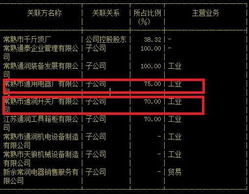 通達(dá)動力重組最新消息及深度點評，通達(dá)動力重組最新動態(tài)與深度解析