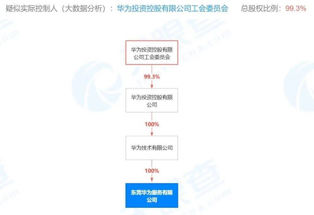 天奇股份與華為，共創(chuàng)智能制造新紀(jì)元的關(guān)系探究，天奇股份與華為共創(chuàng)智能制造新紀(jì)元，深度探究合作關(guān)系