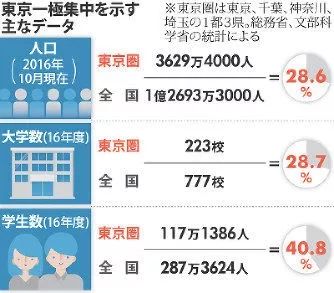 東京將實(shí)施上四休三，探索彈性工作制度的新篇章，東京實(shí)施上四休三制度，彈性工作新篇章開(kāi)啟