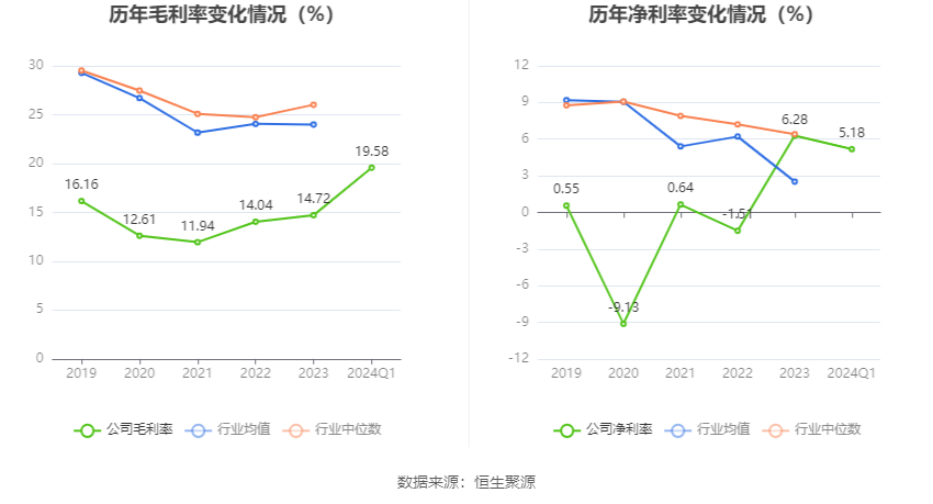 廣博股份2024年目標(biāo)價(jià)的深度分析與展望，廣博股份2024年目標(biāo)價(jià)的深度解析與未來(lái)展望