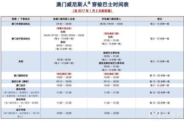 2024年澳門(mén)免費(fèi)公開(kāi)資料,快速問(wèn)題處理策略_進(jìn)階版45.296