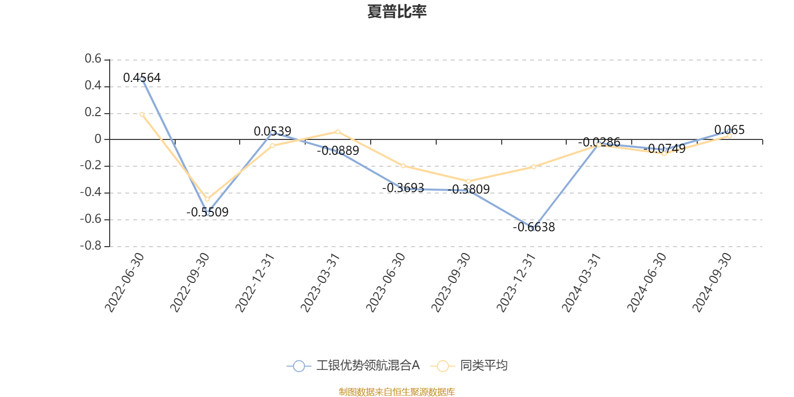 遠(yuǎn)古傳說 第3頁