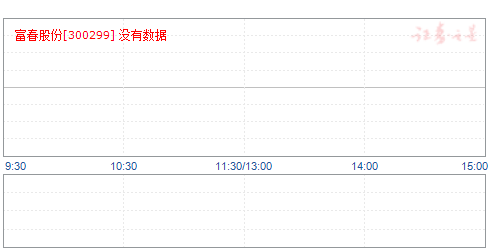 富春股份所屬板塊解析，富春股份所屬板塊的深度解析