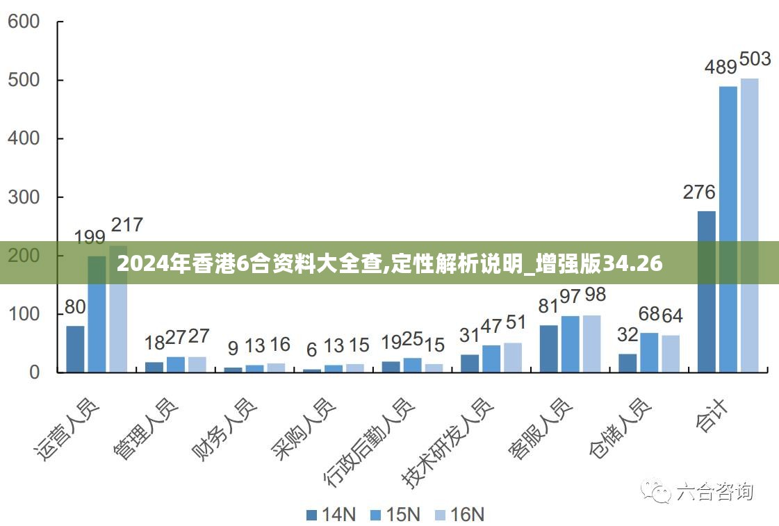 2024新澳正版免 資料,適用實(shí)施策略_界面版60.91