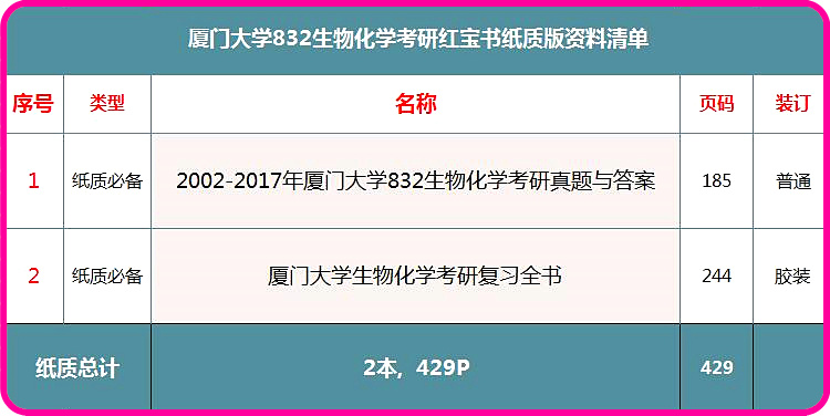 新奧門特免費(fèi)資料大全管家婆,完整機(jī)制評估_標(biāo)準(zhǔn)版90.65.32