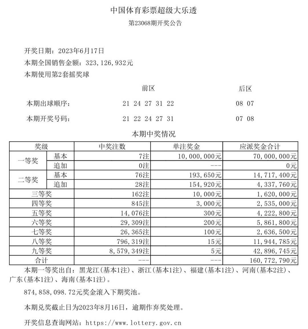 新澳門六開獎最新開獎結果查詢,實地數(shù)據(jù)執(zhí)行分析_LT60.794