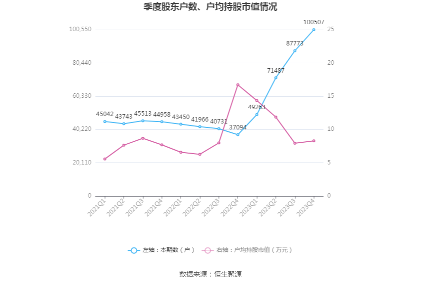 匯洲智能，瞄準(zhǔn)50元目標(biāo)價(jià)的智能轉(zhuǎn)型之路，匯洲智能，邁向50元目標(biāo)價(jià)的智能轉(zhuǎn)型之旅