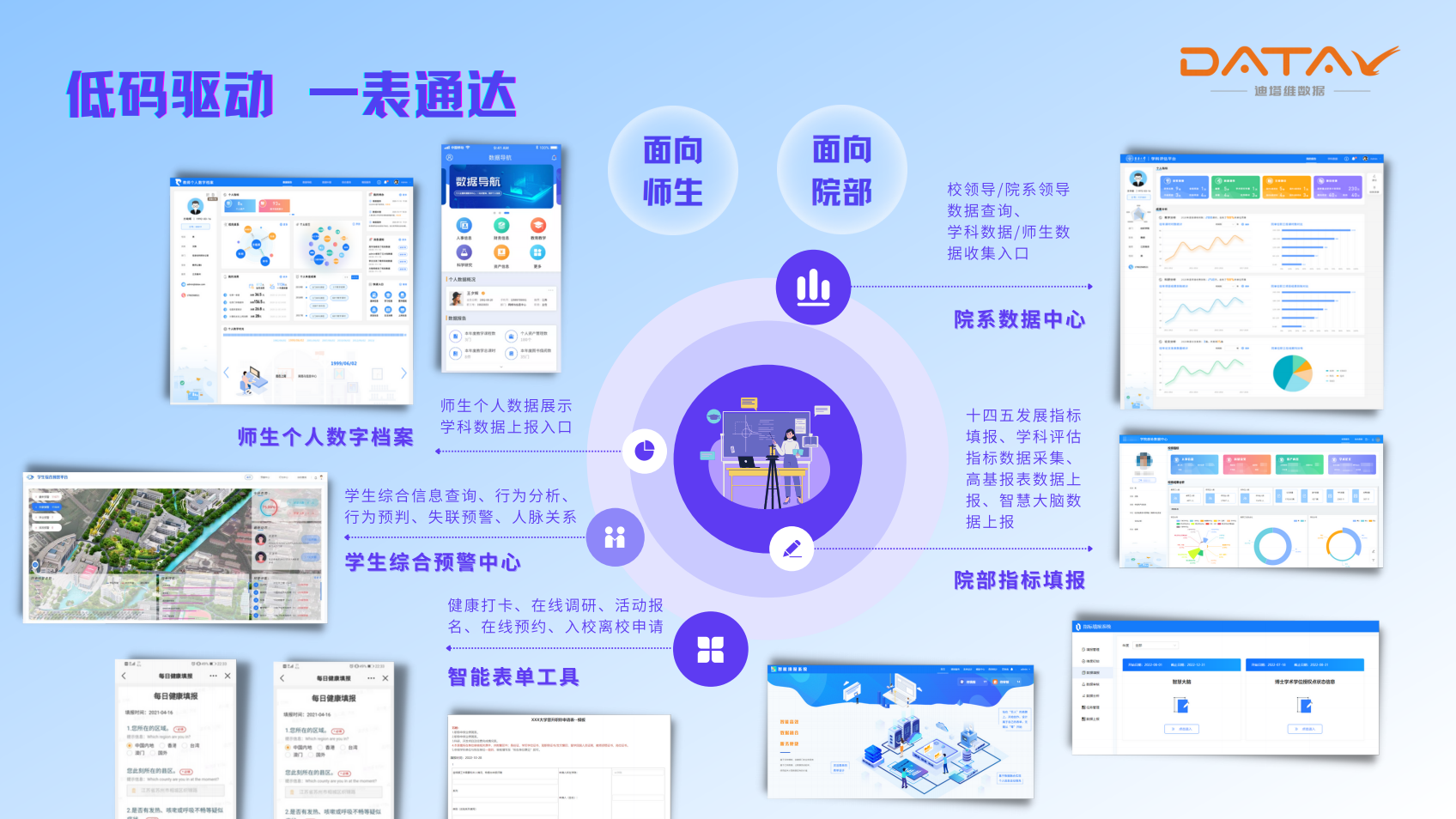 免費(fèi)提供資料一肖一碼,數(shù)據(jù)分析決策_(dá)V230.199