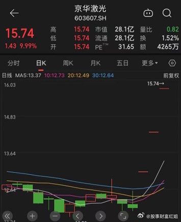 京華激光退市警示，企業(yè)危機中的反思與啟示，京華激光退市警示背后的企業(yè)危機反思與啟示