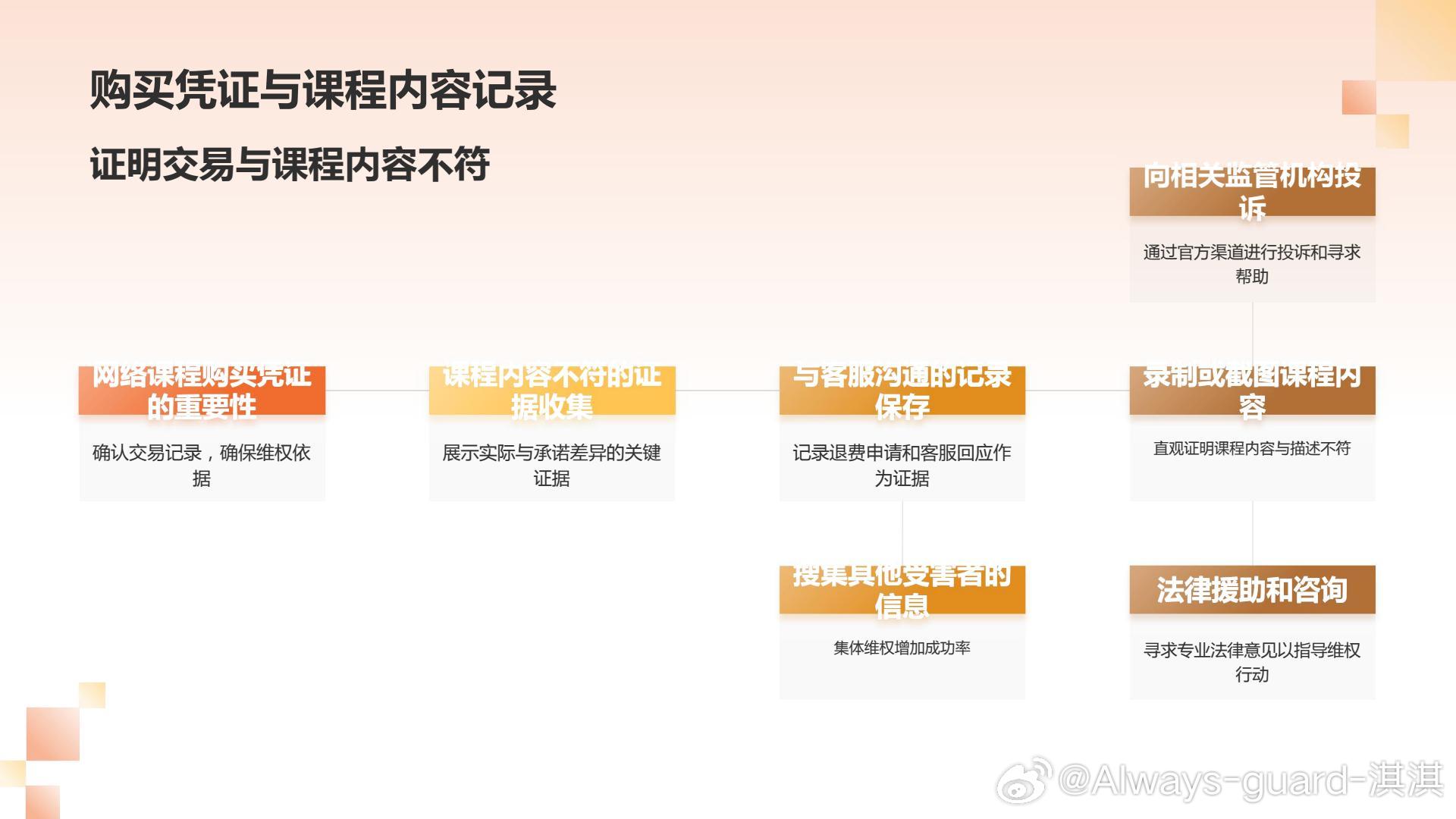 男子26900報押題班一題沒中，一次考試失利背后的故事與啟示，男子報押題班未中一題，考試失利背后的故事與教訓(xùn)啟示