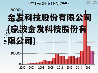 金發(fā)科技未來走勢分析，能否繼續(xù)上漲？，金發(fā)科技未來走勢展望，能否持續(xù)上漲？