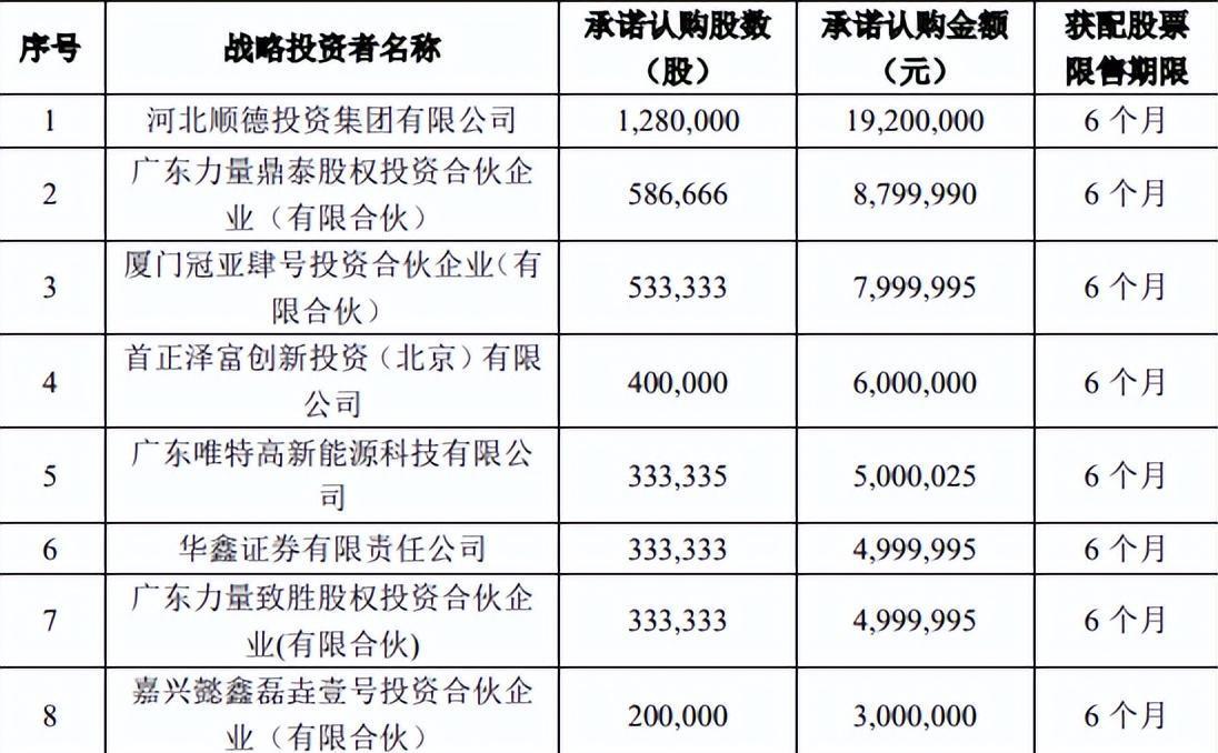 2024年即將停牌重組的股市展望，2024年股市展望，停牌重組浪潮下的市場(chǎng)走向