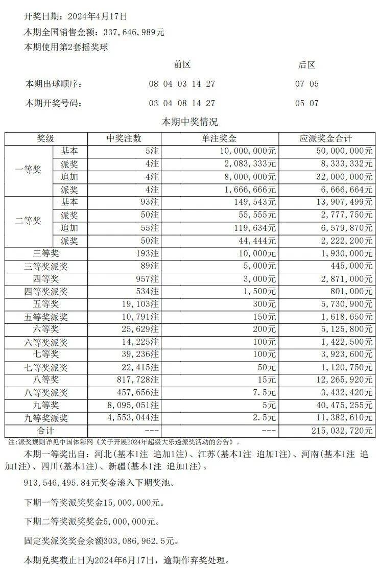 澳門開獎結果開獎記錄表第62期深度解析，澳門開獎結果第62期深度解析與記錄表