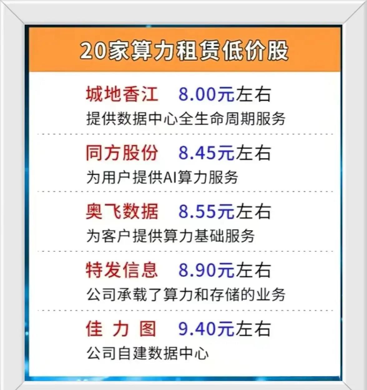 量子科技上市龍頭股，引領(lǐng)未來科技潮流的領(lǐng)軍企業(yè)，量子科技上市龍頭股，引領(lǐng)未來科技潮流的領(lǐng)軍企業(yè)風(fēng)采