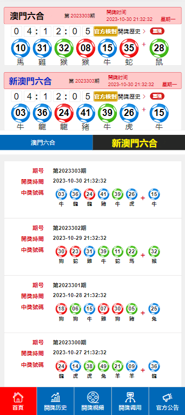 澳門彩票開獎結果2023年最新動態(tài)與影響分析，澳門彩票開獎結果最新動態(tài)（2023年），影響分析與趨勢預測