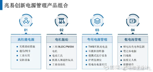 追夢少年 第3頁