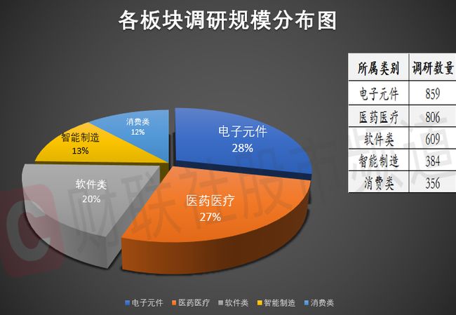 兆易創(chuàng)新是否被并購(gòu)了？知乎上的討論與解析，兆易創(chuàng)新是否被并購(gòu)？知乎熱議與解析