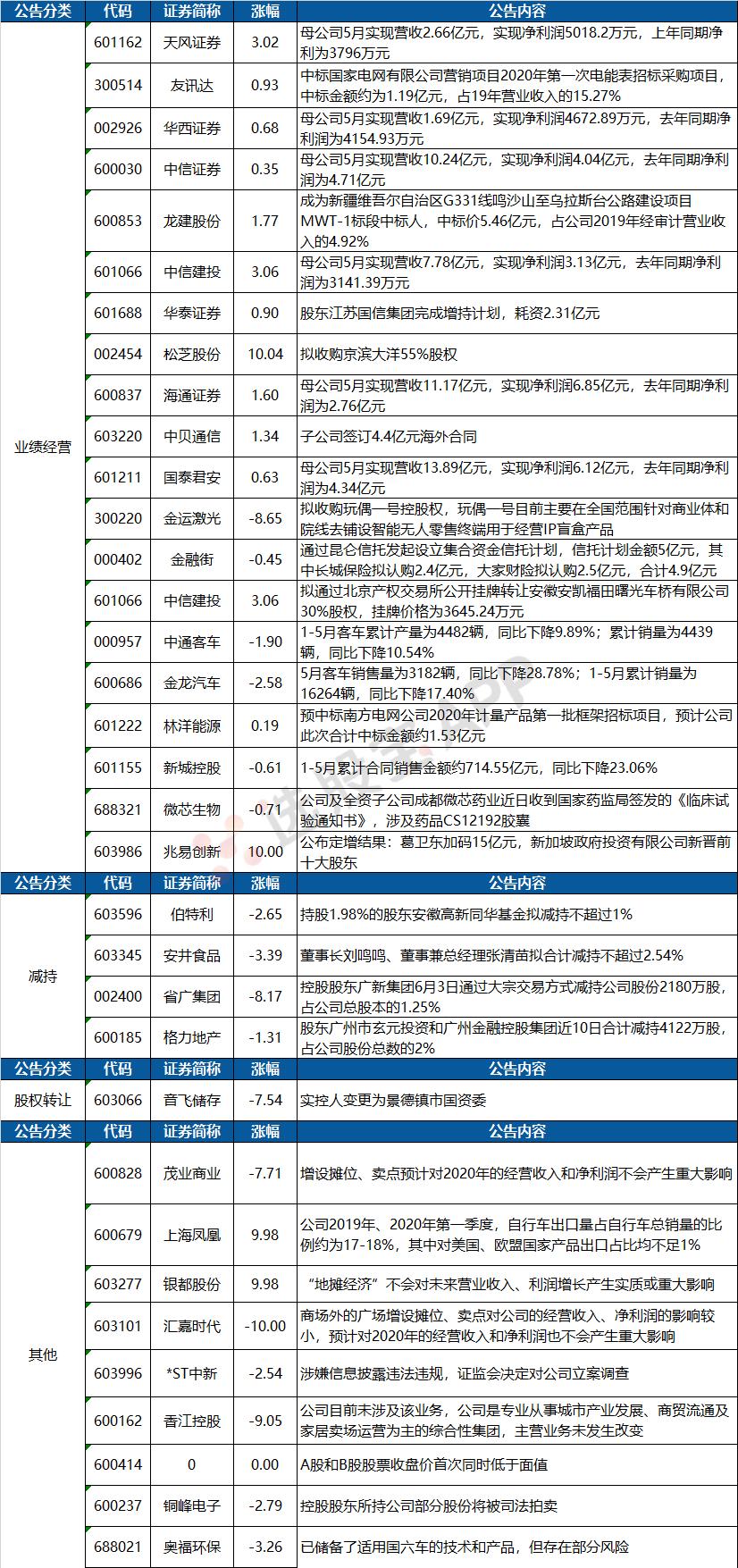 兆易創(chuàng)新，塑造未來價值，展望萬億新紀(jì)元，兆易創(chuàng)新塑造未來價值，開啟萬億新紀(jì)元之旅