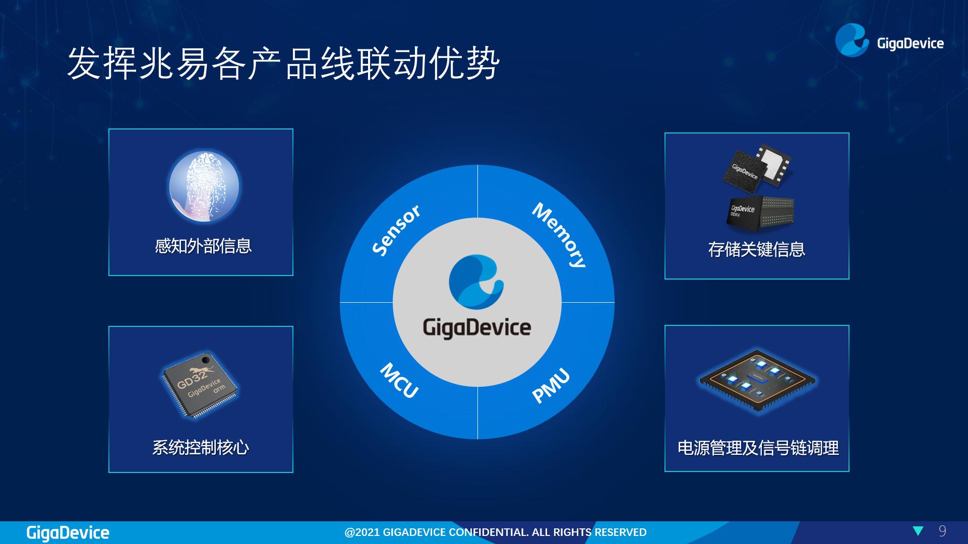 兆易創(chuàng)新最新傳聞，引領(lǐng)科技前沿，激發(fā)業(yè)界熱議，兆易創(chuàng)新引領(lǐng)科技前沿，傳聞激發(fā)業(yè)界熱議熱議風(fēng)潮！