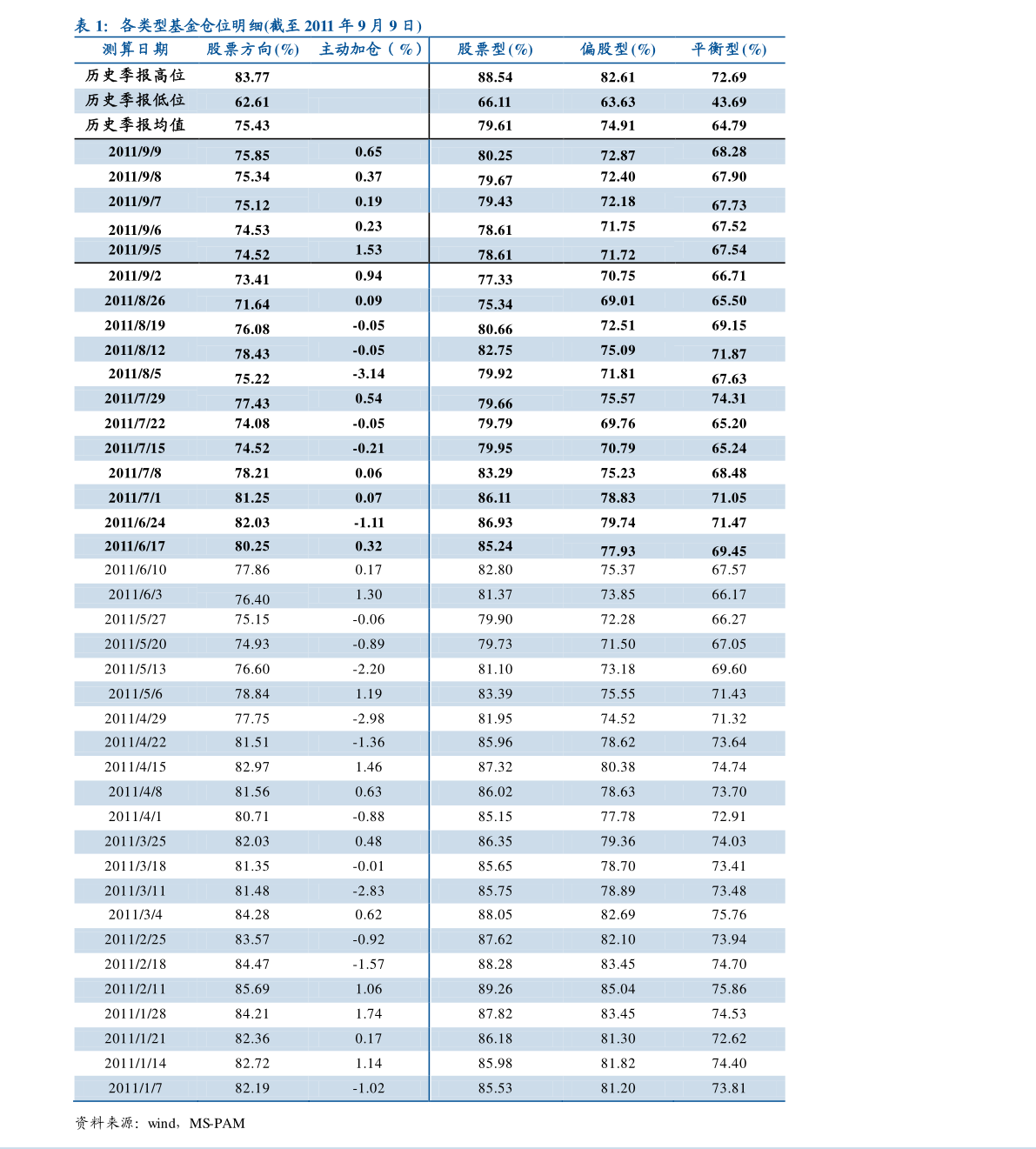 銀行股票價格一覽表，深度解析與預測，銀行股票價格一覽表，深度解析、預測與未來展望