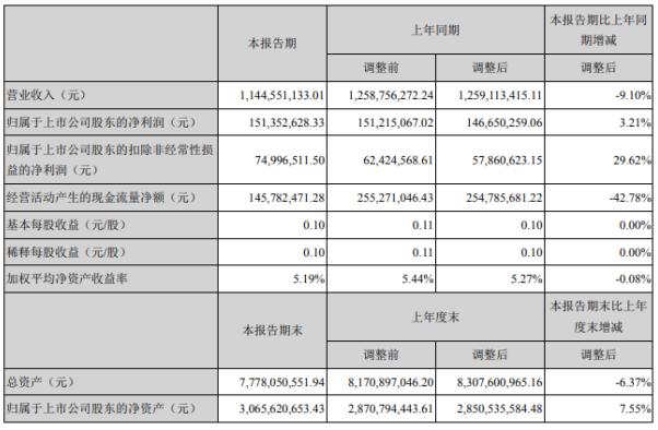 露笑科技，長(zhǎng)期持有的價(jià)值與潛力探討，露笑科技，長(zhǎng)期持有的價(jià)值與潛力深度解析