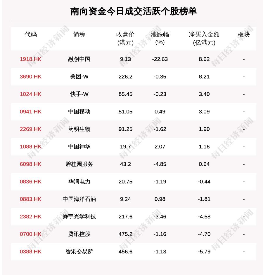 白酒股票大全，投資機(jī)遇與挑戰(zhàn)并存，白酒股票投資指南，機(jī)遇與挑戰(zhàn)并存的投資領(lǐng)域