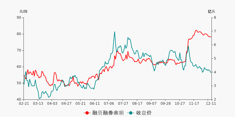 新易盛12月13日大宗交易深度解析，新易盛大宗交易深度解析，最新動態(tài)與解讀