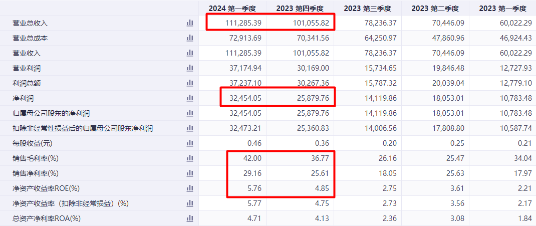 新易盛的行業(yè)地位，引領(lǐng)變革，塑造未來，新易盛領(lǐng)航行業(yè)變革，塑造未來輝煌篇章