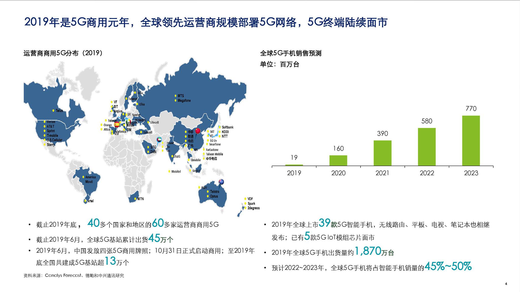 中興通訊八大部門(mén)分布圖，探究企業(yè)組織架構(gòu)與發(fā)展藍(lán)圖，中興通訊八大部門(mén)分布圖揭秘，企業(yè)組織架構(gòu)與發(fā)展藍(lán)圖探究