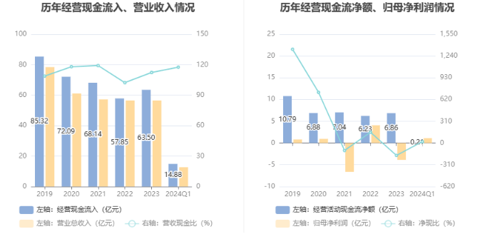 海能達(dá)公司，展望未來的目標(biāo)及其在2024年的預(yù)期價值分析，海能達(dá)公司展望未來目標(biāo)及2024年預(yù)期價值分析展望