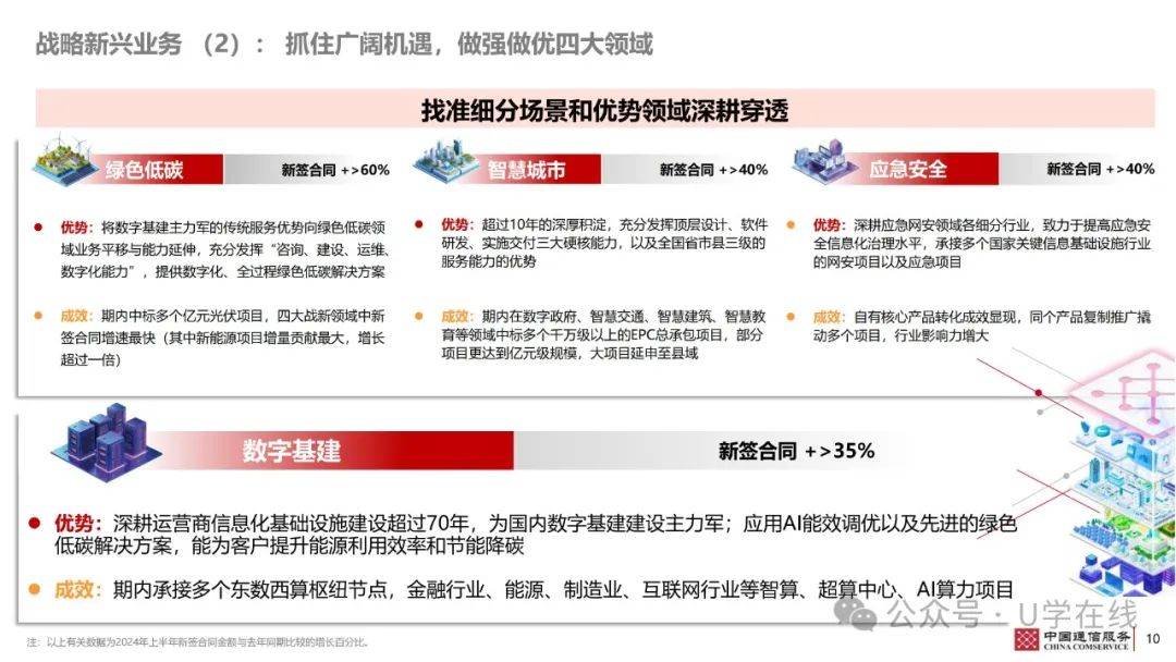 2024澳門今天晚上開什么生肖啊,正確解答落實_Device30.744