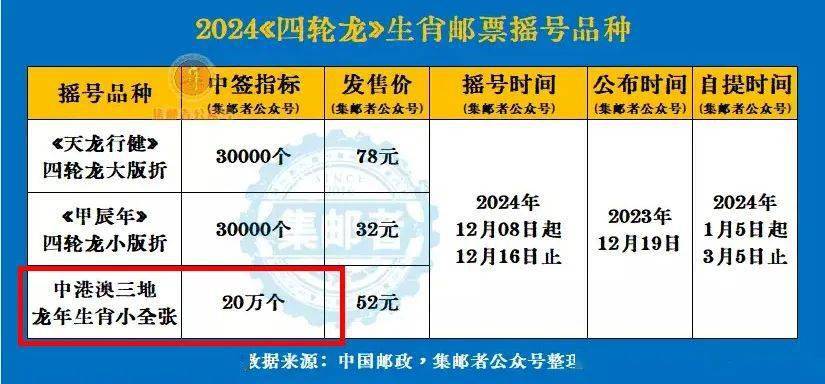 三期內必出特一肖，揭秘彩票背后的秘密與策略分析，揭秘彩票背后的秘密與策略分析，三期必出特一肖彩票預測技巧探討