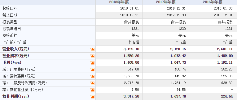 老澳門彩4949最新開獎記錄,數據驅動執(zhí)行設計_優(yōu)選版41.288