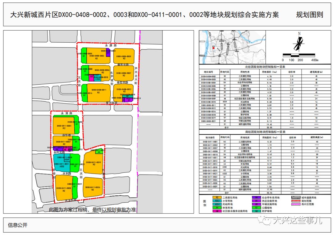 大興區(qū)西片區(qū)最新消息，蓬勃發(fā)展中的未來(lái)之城，大興區(qū)西片區(qū)蓬勃發(fā)展，未來(lái)之城最新動(dòng)態(tài)揭秘