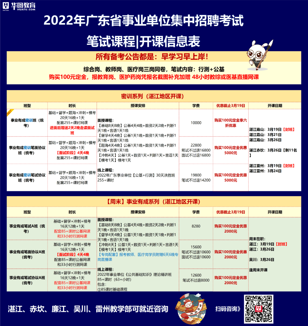 吳川市最新招聘動(dòng)態(tài)及其影響，吳川市最新招聘動(dòng)態(tài)及其社會(huì)影響分析