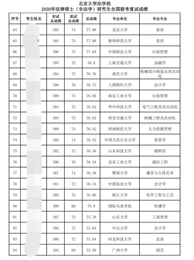 雙非最新公布，高校招生政策的新動(dòng)態(tài)與挑戰(zhàn)，雙非最新公布，高校招生政策的新動(dòng)態(tài)與挑戰(zhàn)解析