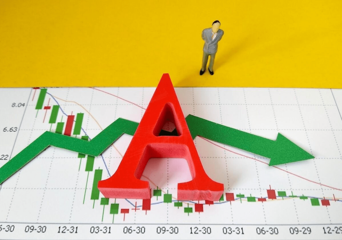 最新A股走勢(shì)分析，最新A股走勢(shì)解析