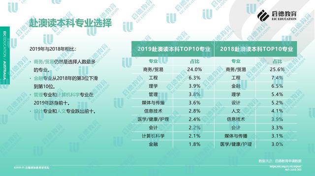 2024新澳免費資料五不中資料,深層設(shè)計數(shù)據(jù)策略_頂級版16.661