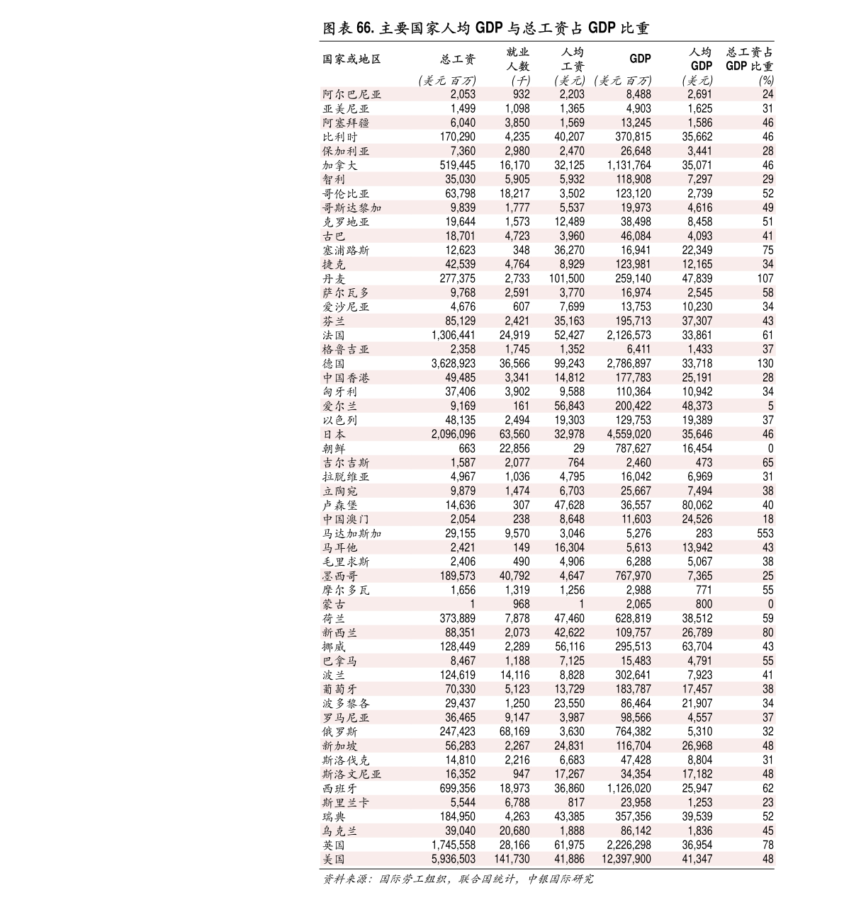 7777788888管家婆必開一肖,全面數(shù)據(jù)分析方案_增強(qiáng)版70.380