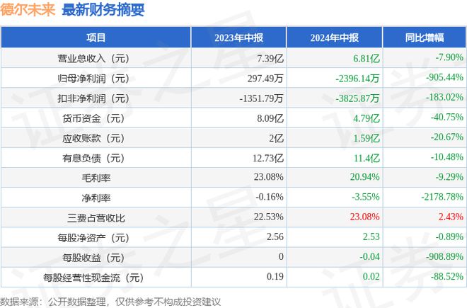 新奧彩2024最新資料大全,全面執(zhí)行數(shù)據(jù)計劃_復(fù)古款13.905