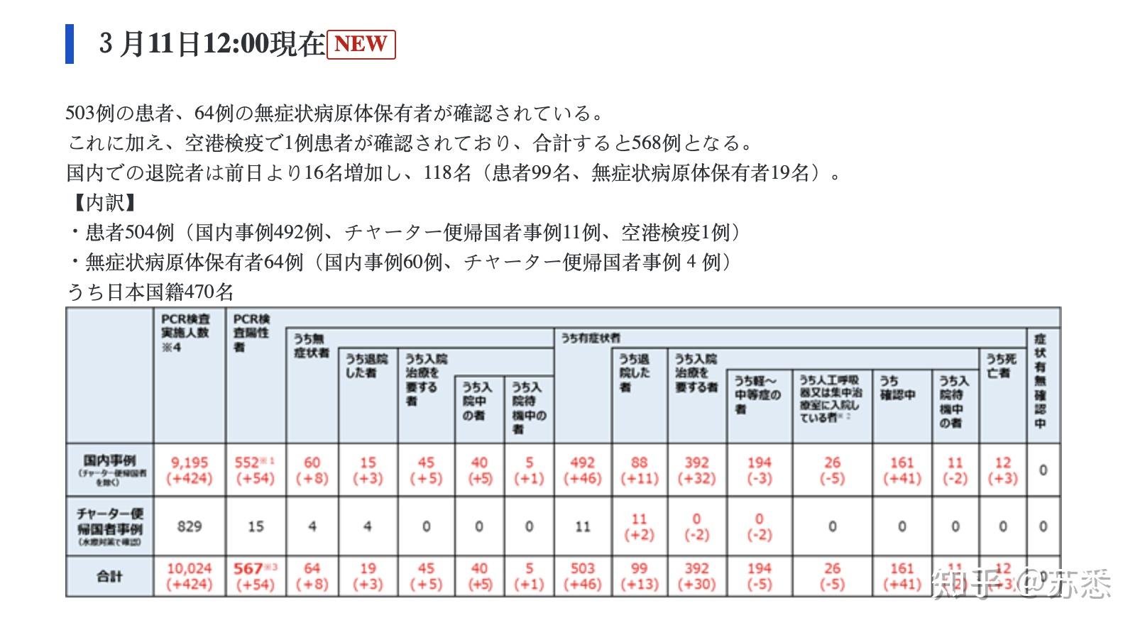 最新日本疫情概況及其影響，日本疫情最新概況及其社會影響分析