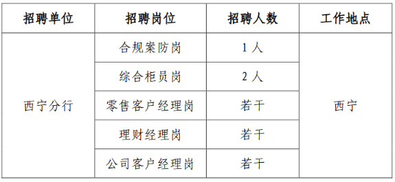 合規(guī)要求如何嵌入崗位職責(zé)，合規(guī)要求融入崗位職責(zé)的實踐指南