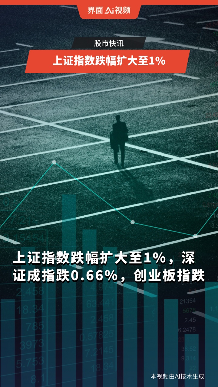 上證指數(shù)跌幅達0.34%，市場新動向分析，上證指數(shù)跌幅達0.34%，市場新動向深度解析