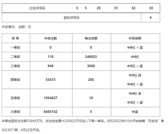 澳門一碼一碼，張子慧與準確性的探索，澳門一碼一碼，張子慧追求準確性的探索之旅