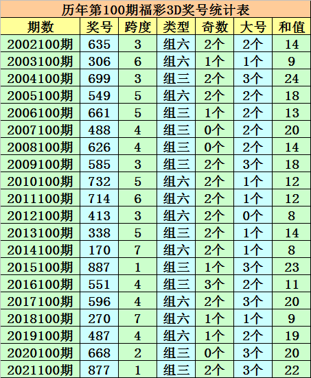 澳門一碼一碼，張子慧與準(zhǔn)確預(yù)測的迷思，澳門一碼一碼，張子慧與預(yù)測迷思揭秘