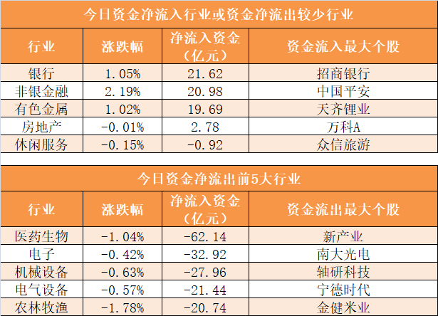 減肥藥概念，深度解析市場資金流向與影響分析，減肥藥市場資金流向深度解析與影響分析概覽