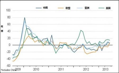 日本貿易逆差額狂縮超過八成的深度解析，日本貿易逆差額狂縮超八成的深度剖析