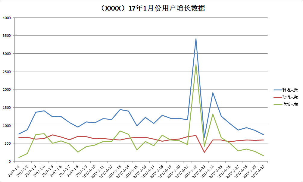 2024年香港正版資料免費(fèi)直播,深層數(shù)據(jù)執(zhí)行策略_動(dòng)態(tài)版12.155