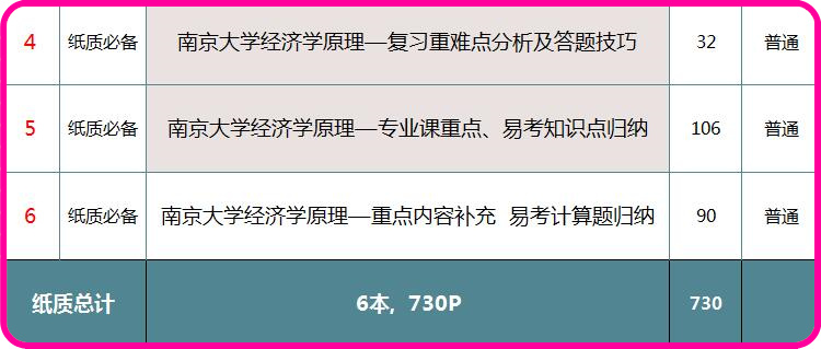 2024新奧精準(zhǔn)資料免費大全,完善的機(jī)制評估_VE版18.808